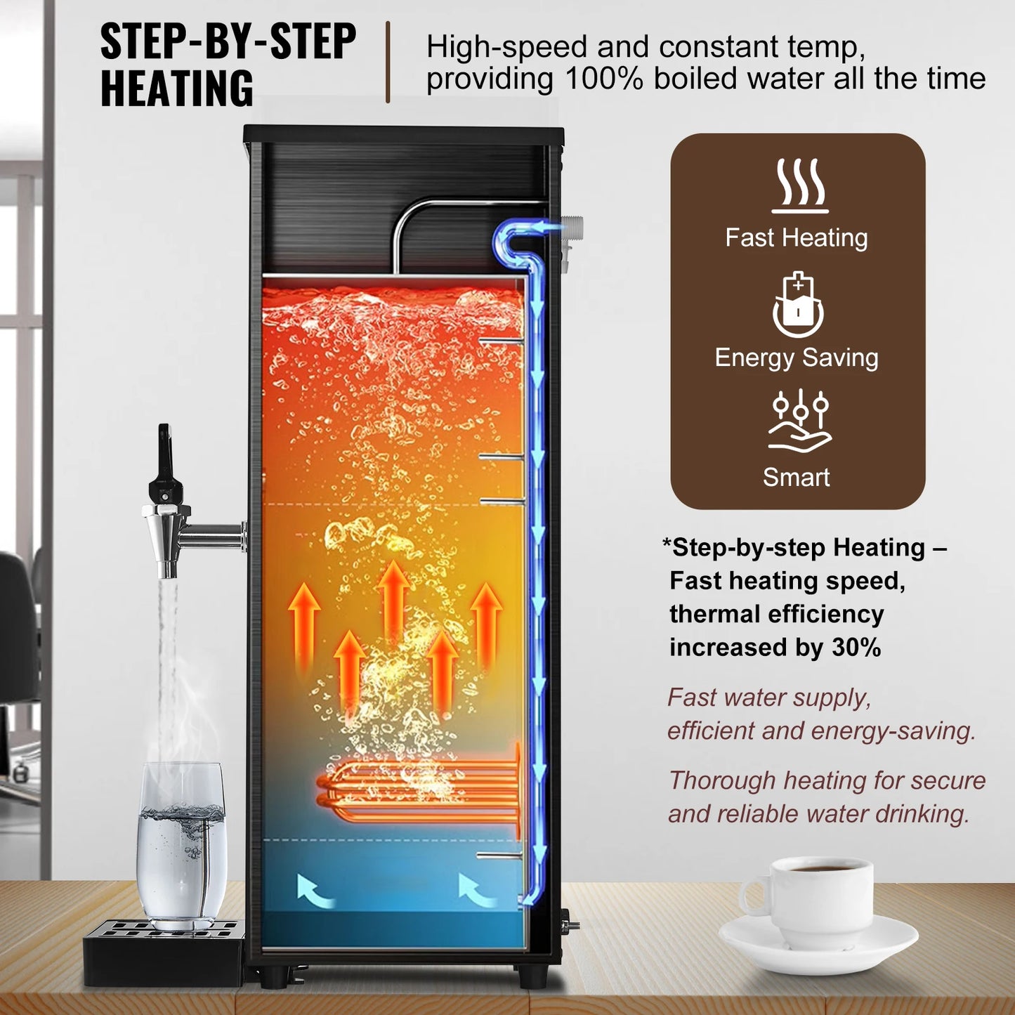 Vevor Commercial Water Boiler 10/15/20L Electric Hot Water