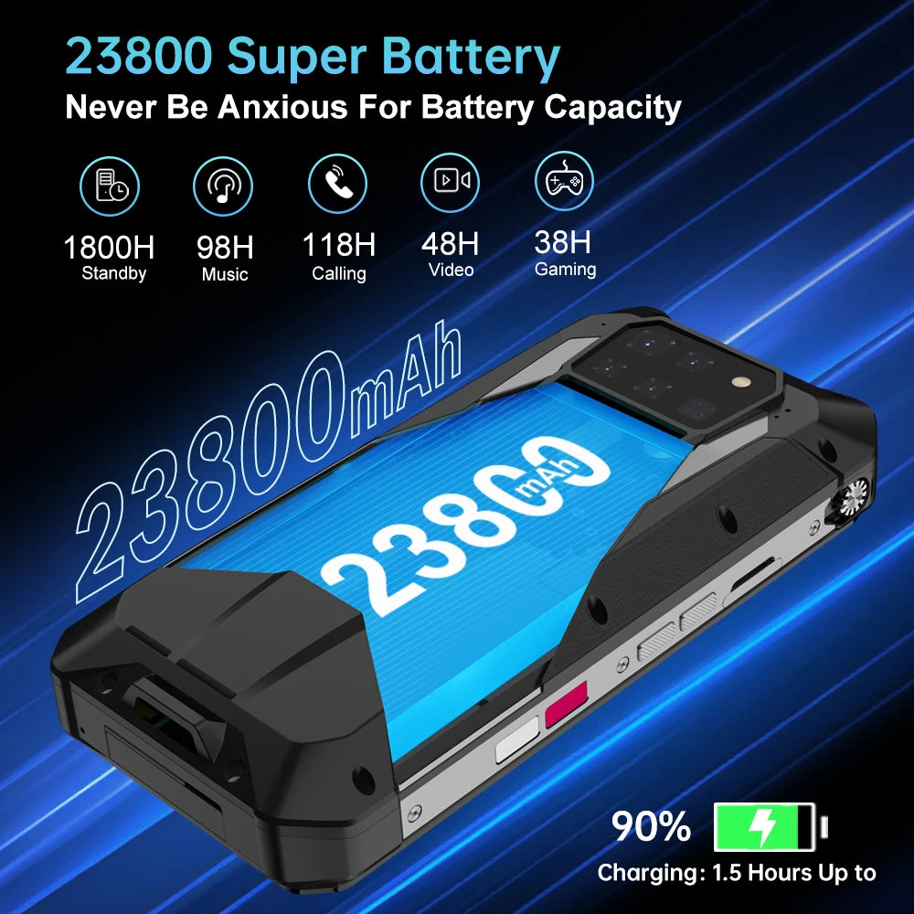 Unihertz 8849 Tank 3 Pro Rugged 5G Smartphone With Projector