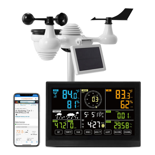 SucceBuy 7-In-1 Wi-Fi Weather Station With Solar Outdoor Sensor