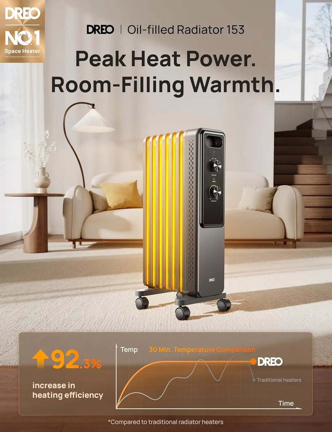 XMSJ Oil Filled Radiator Heater With Adjustable Thermostat