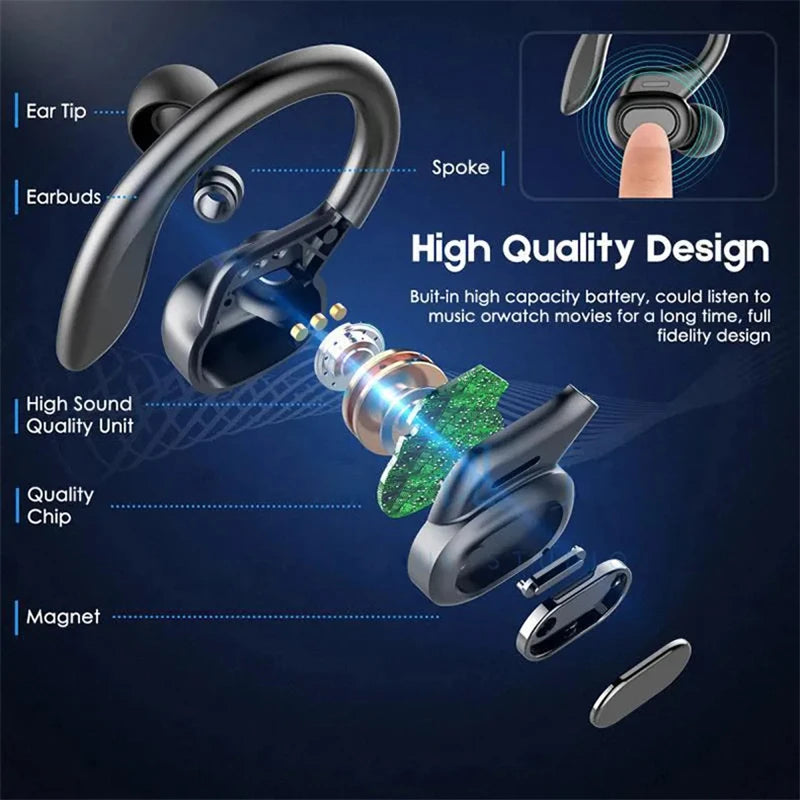 SHUKE Bluetooth Earbuds Wireless Earphones Waterproof Microphone