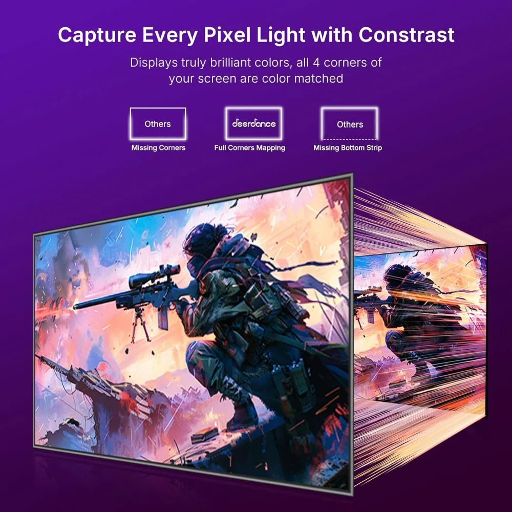 XMSJ HDMI LED Backlight Kit With App Control 4K60Hz
