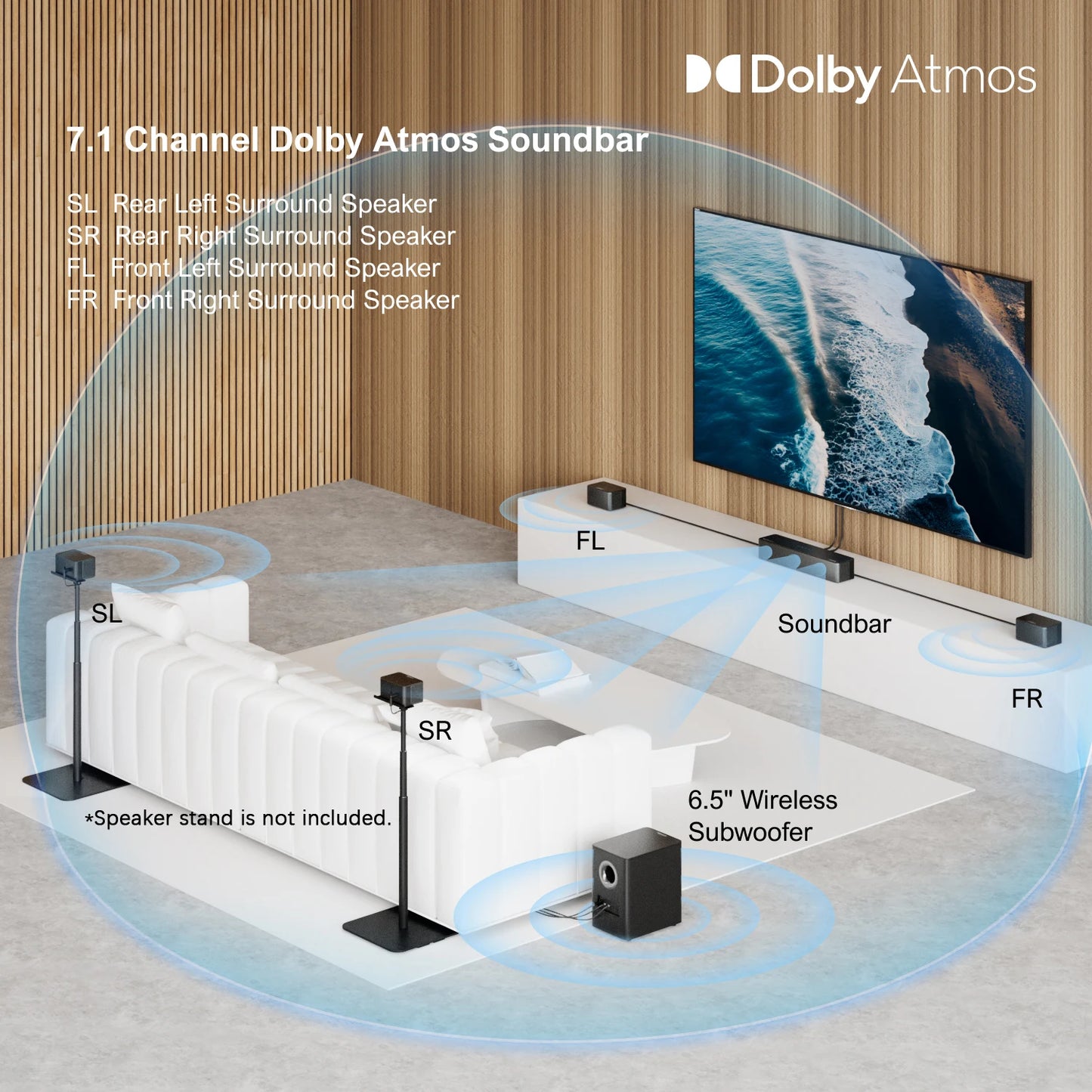 ULTIMEA Poseidon D80 7.1 Surround Soundbar Dolby Atmos