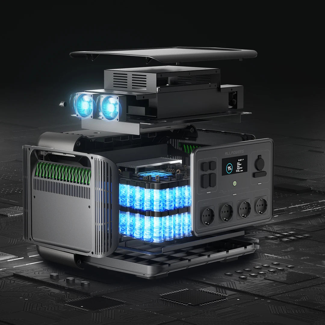ALLPOWERS R2500 Portable Power Station 2500W Emergency Outdoor