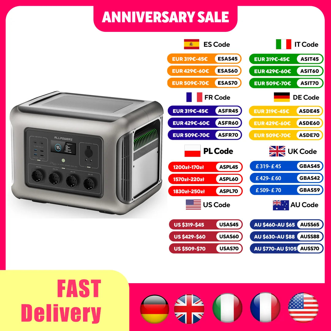 ALLPOWERS R2500 Portable Power Station 2500W Emergency Outdoor
