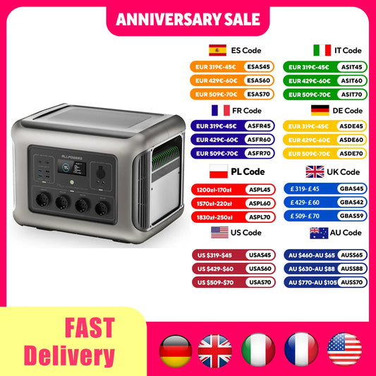 ALLPOWERS R2500 Portable Power Station 2500W Emergency Outdoor
